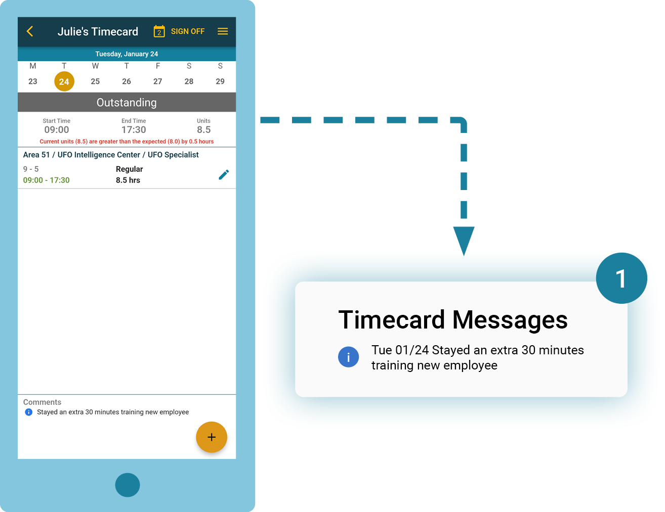 Streamline Communication Image